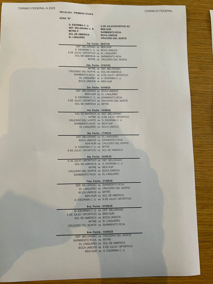 El fixture de Sarmiento para la zona Reválida B #FederalA
