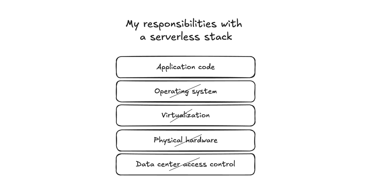 Fränz Friederes tweet media