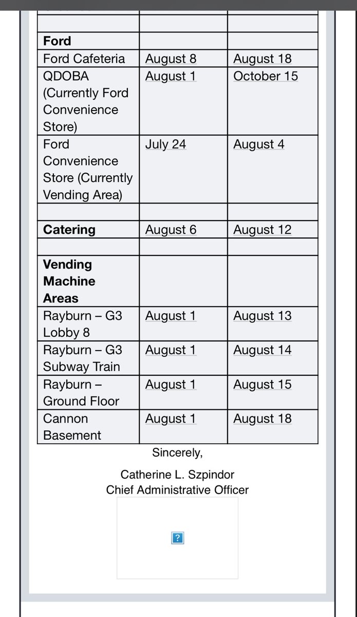 victoriaregisk's tweet image. Some House side eateries, including Rayburn and Dunkin, will start closing next week (July 24) for renovations for the new food options to start, per email forwarded to me from a House staffer.
Others will close on August 8 during recess, like Longworth and Common Grounds.
