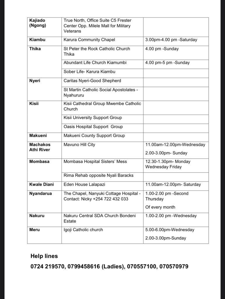 If you are struggling with alcoholism and are trying to quit joining an Alcoholics Anonymous group is a step towards you winning. Here’s a list of AA groups across the country, where they meet and the time schedules. 

Rt to create awareness