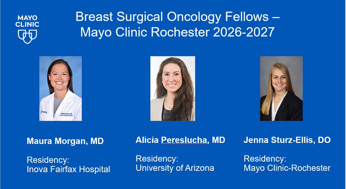 DrJudyBoughey's tweet photo. We are thrilled with our match for the 2026–2027 breast surgical oncology fellowship 🎉
Congratulations to this exceptional group of future leaders in breast surgical oncology 
@MayoClinicSurg @MayoCancerCare @TJH0828 @ASBrS @SocSurgOnc https://t.co/JUutd4UQBa