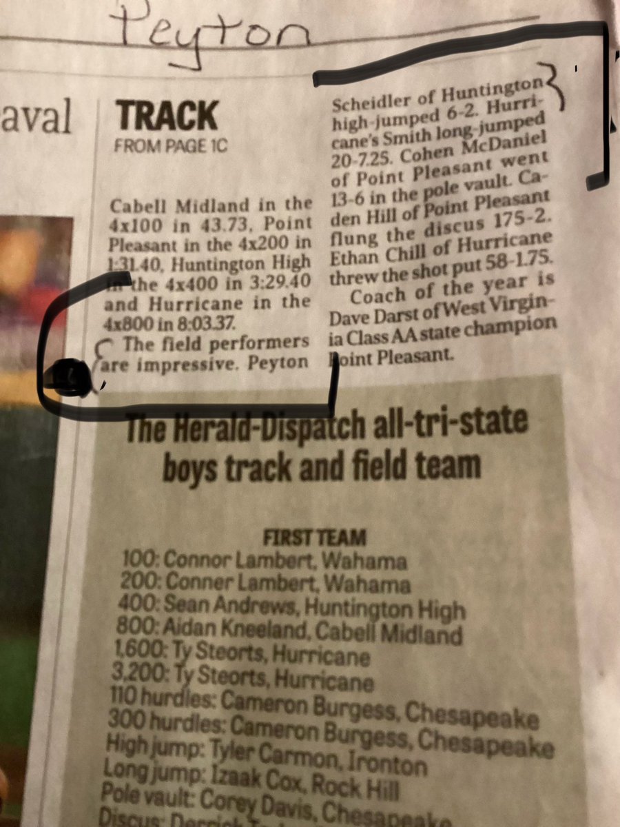 Peyton Scheidler (@peyton_scheidle) on Twitter photo Grateful to be named all tri-state boys track and field second team! ๐<a href="/HerdTFXC/">Marshall TF/XC</a> <a href="/BullsAttitude22/">Matthew A Scheidler</a> <a href="/TriStateMatrix/">Matthew Scheidler</a> Grateful to be named all tri-state boys track and field second team! ๐<a href="/HerdTFXC/">Marshall TF/XC</a> <a href="/BullsAttitude22/">Matthew A Scheidler</a> <a href="/TriStateMatrix/">Matthew Scheidler</a>