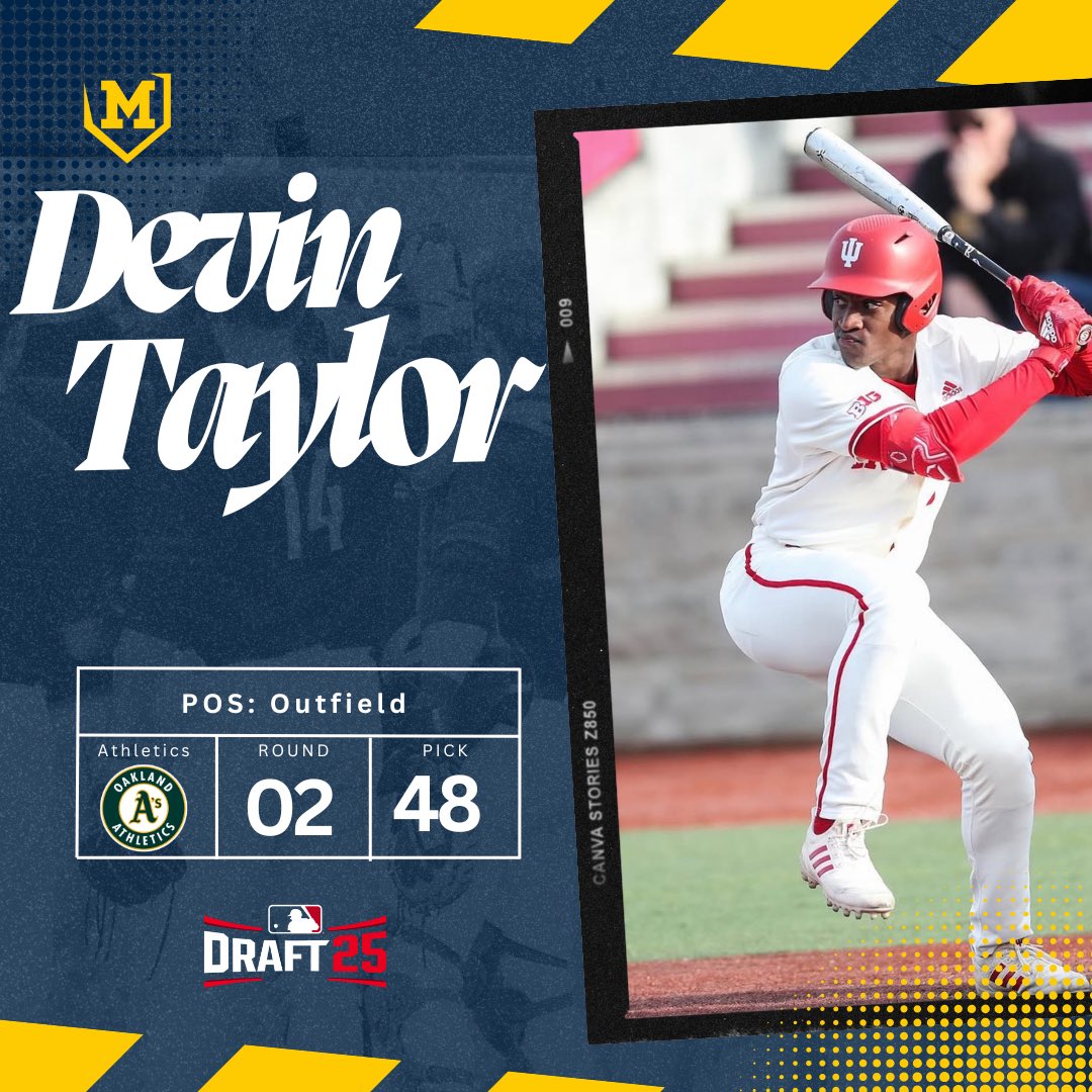 MidlandBasebal's tweet image. Congratulations to Skins alumni, @devindadude_4 on being selected in the 2nd round by the @athletics!
#OneFa〽️ #RollSkins