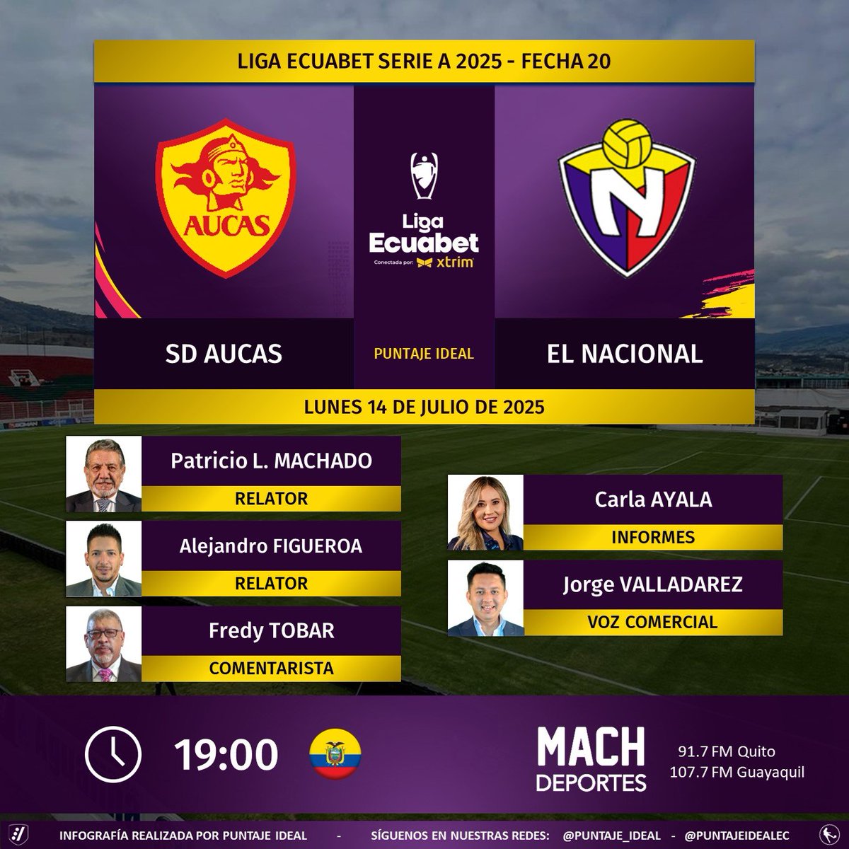 Puntaje Ideal EC (@puntajeidealec) on Twitter photo ⚽ #LigaEcuabet 🇪🇨 | #Aucas vs. #ElNacional
🎙 Relatores: <a href="/Patolomachado/">PATRICIO LORENZO MACHADO</a> - <a href="/LejoAF/">Lejo Figueroa R.</a>
🎙 Comentarista: <a href="/comanplus/">El Comandante fredy tobar</a>
📋 Informes: <a href="/carliayasan/">Carla Ayala</a>
🎙 Voz Comercial: <a href="/JorgeDavidV10/">𝓙𝓸𝓻𝓰𝓮 𝓥𝓪𝓵𝓵𝓪𝓭𝓪𝓻𝓮𝔃</a>
📻 <a href="/MachdeportesFM/">Machdeportes ✨ Gente Que Sabe De Radio</a>
🤳 #LaDinastíaContinúa
Dale RT 🔃 ⚽ #LigaEcuabet 🇪🇨 | #Aucas vs. #ElNacional
🎙 Relatores: <a href="/Patolomachado/">PATRICIO LORENZO MACHADO</a> - <a href="/LejoAF/">Lejo Figueroa R.</a>
🎙 Comentarista: <a href="/comanplus/">El Comandante fredy tobar</a>
📋 Informes: <a href="/carliayasan/">Carla Ayala</a>
🎙 Voz Comercial: <a href="/JorgeDavidV10/">𝓙𝓸𝓻𝓰𝓮 𝓥𝓪𝓵𝓵𝓪𝓭𝓪𝓻𝓮𝔃</a>
📻 <a href="/MachdeportesFM/">Machdeportes ✨ Gente Que Sabe De Radio</a>
🤳 #LaDinastíaContinúa
Dale RT 🔃