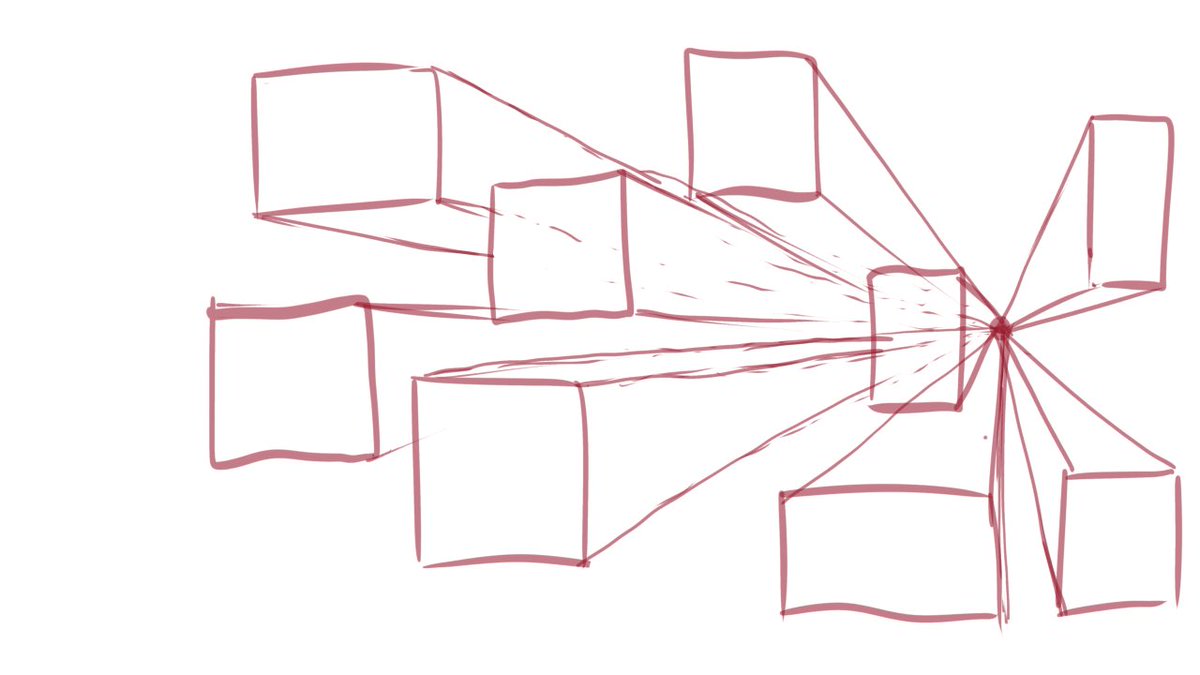 DizzyQ_Q's tweet image. Day3!! I forgot to post yesterday Q^Q #art #digitalart #beginner #beginnerartist #perspective