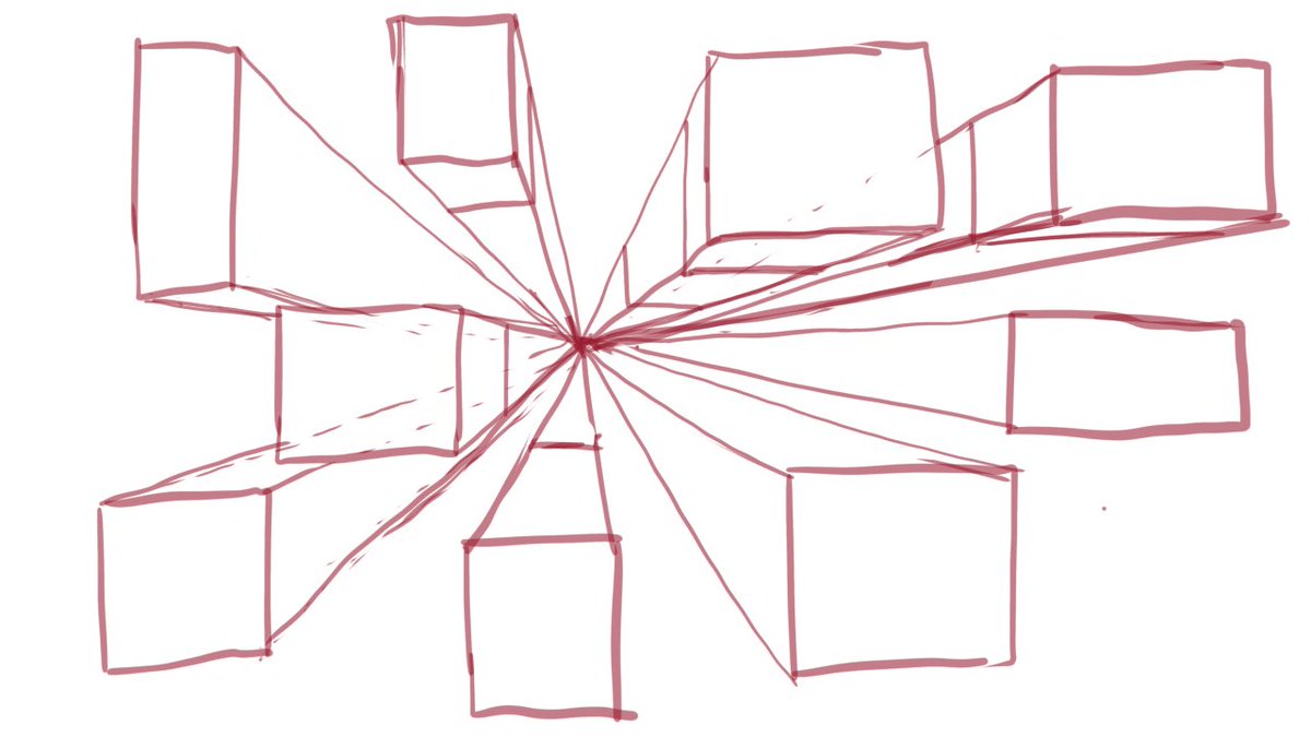 DizzyQ_Q's tweet image. Day3!! I forgot to post yesterday Q^Q #art #digitalart #beginner #beginnerartist #perspective
