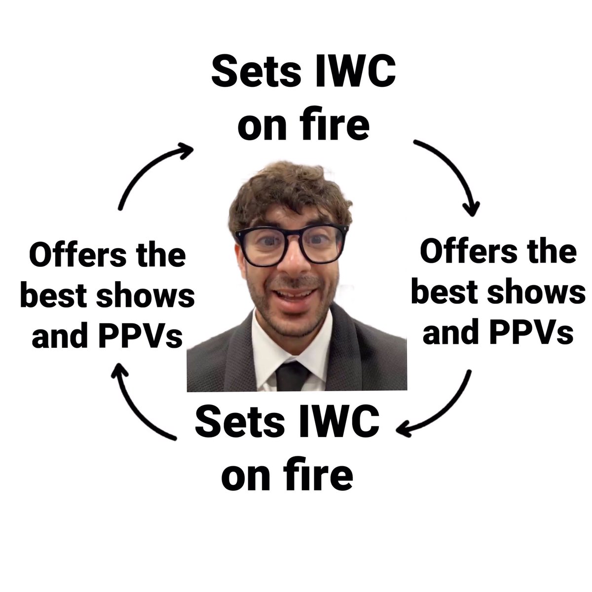Tony Khan, the booker of the year.

#AEW
