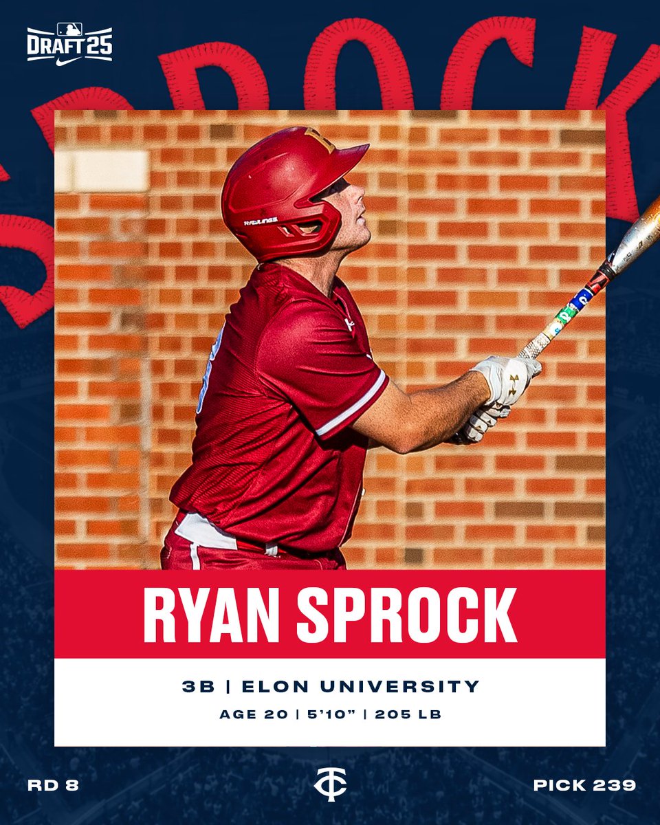 Ready to Sprock and Roll!

With the 239th pick in the 2025 #MLBDraft, we have selected Ryan Sprock.