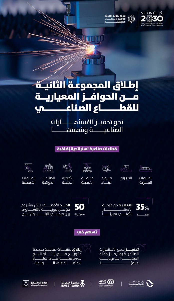 NIDLP_2030's tweet image. تنطلق ابتداءً من شهر أغسطس المقبل المرحلة الثانية من الحوافز المعيارية المخصصة للقطاع الصناعي، مستهدفة تمكين الاستثمارات في قطاعات استراتيجية ذات أولوية، ودعم التنوع الصناعي وتعزيز موقع المملكة كمركز صناعي تنافسي على مستوى عالمي، لتحقيق مستهدفات رؤية السعودية 2030.