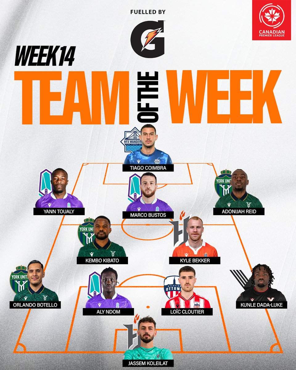 Canadian Premier League tweet media