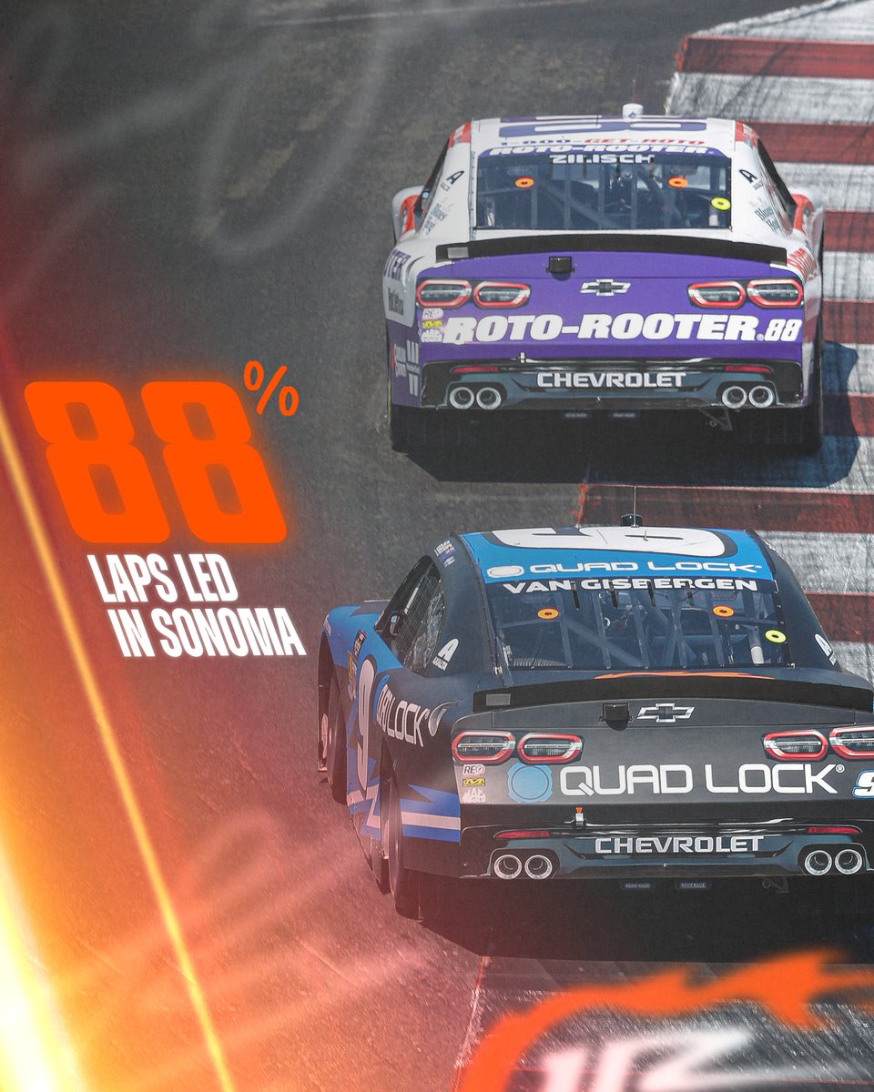 Absolutely mega performance, gents.