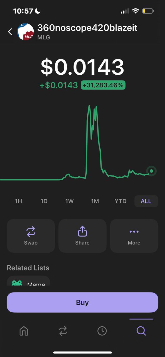 MLGkushbaby's tweet photo. $MLG is going up we are going up #cryptomemecoins #360noscope @360noscope https://t.co/bFR03pCl1e