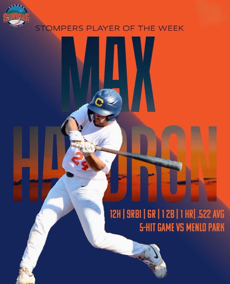 Jordan Kimball (@jordankimball_) on Twitter photo <a href="/maxhandron/">Max Handron</a> has earned <a href="/SonomaStompers/">Sonoma Stompers</a> Player of the Week honors.
The UC Berkeley third baseman hit 12-for-23 (.522), tallied nine RBIs and had a five-hit performance Saturday against the Legends, raising his season batting average to .426. <a href="/maxhandron/">Max Handron</a> has earned <a href="/SonomaStompers/">Sonoma Stompers</a> Player of the Week honors.
The UC Berkeley third baseman hit 12-for-23 (.522), tallied nine RBIs and had a five-hit performance Saturday against the Legends, raising his season batting average to .426.