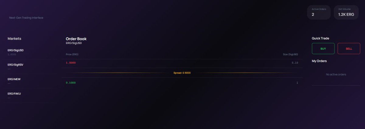 fun testing :
orderbook on top of <a href="/Mew_finance/">MewFi | Dex & Tradehouse</a> mart sc.

Its really fun !