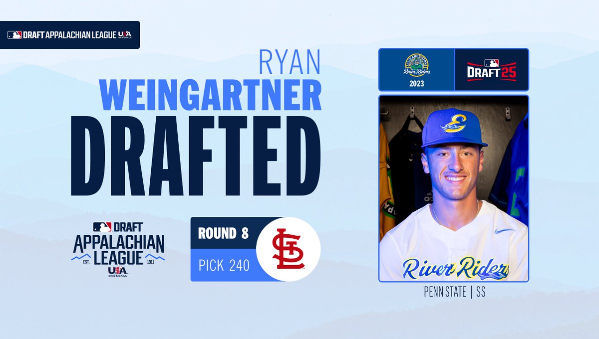 Appalachian League (@appyleague) on Twitter photo Ryan Weingartner ➡️ <a href="/Cardinals/">St. Louis Cardinals</a>
#AppyLeague | <a href="/WeingartnerRyan/">Ryan Weingartner</a> | <a href="/elzriverriders/">Elizabethton River Riders</a> '23 Ryan Weingartner ➡️ <a href="/Cardinals/">St. Louis Cardinals</a>
#AppyLeague | <a href="/WeingartnerRyan/">Ryan Weingartner</a> | <a href="/elzriverriders/">Elizabethton River Riders</a> '23
