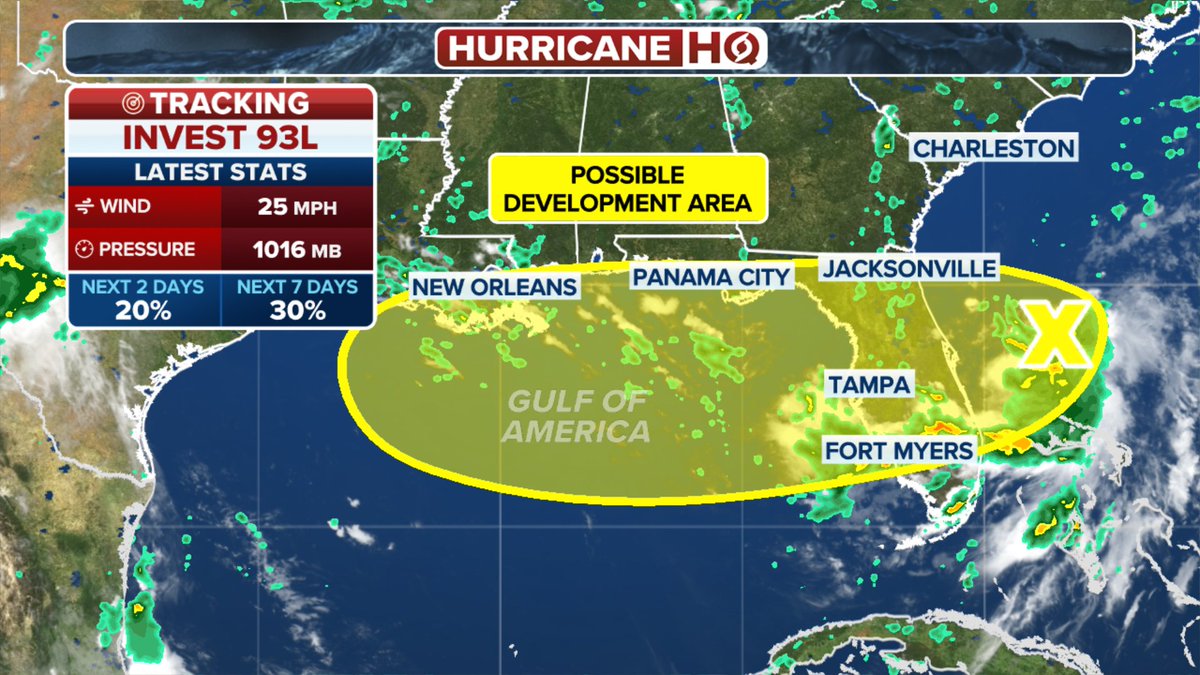 weatherbender_'s tweet image. System off the coast of Florida has been designated Invest 93L
This allows the @NHC_Atlantic to run specialized models on the system to try and get a better idea of what will do
@53rdWRS flying in tomorrow afternoon
#FoxWeather