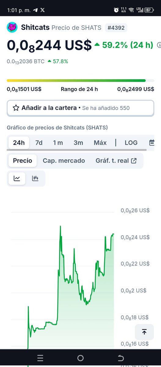 CriptoEcuVen's tweet image. 💎El ecosistema #GenesysNetwork subiendo fuertemente en las últimas 24 horas!!!

@GenesysChain $GSYS
@BlueLotusGSYS $BLTD
@ShitCats_ $SHATS

🤯Puedes conocer más del ecosistema también en;
Tg: t.me/GenesysNetwork0
Dc: discord.gg/HZeDbjNd

Se parte de la historia 

#Crypto