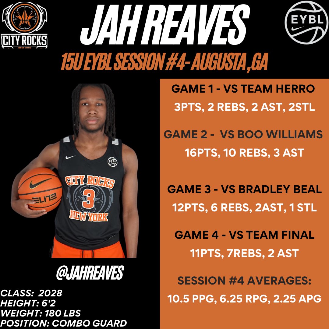 Jahmez reaves (@jahreaves) on Twitter photo Clips from this past weekend at <a href="/NikeEYB/">EliteYouthBasketball</a> Session #4 with <a href="/TheCityRocks/">CityRocksBasketball</a>.
🎬 Video Link: youtu.be/bu4CzwwoGwg?si…
<a href="/RecruitTheBronx/">RecruitTheBronx</a> <a href="/PHNewEngland/">Prep Hoops New England</a> <a href="/GunnAthletics/">Frederick Gunn School Athletics</a> <a href="/NERRHoops/">New England Recruiting Report NERRHoops</a> <a href="/DylanThayer0/">Dylan Thayer</a> Clips from this past weekend at <a href="/NikeEYB/">EliteYouthBasketball</a> Session #4 with <a href="/TheCityRocks/">CityRocksBasketball</a>.
🎬 Video Link: youtu.be/bu4CzwwoGwg?si…
<a href="/RecruitTheBronx/">RecruitTheBronx</a> <a href="/PHNewEngland/">Prep Hoops New England</a> <a href="/GunnAthletics/">Frederick Gunn School Athletics</a> <a href="/NERRHoops/">New England Recruiting Report NERRHoops</a> <a href="/DylanThayer0/">Dylan Thayer</a>