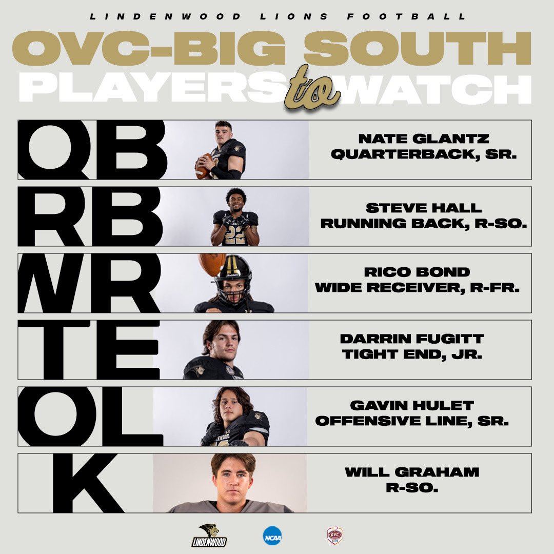 Lindenwood Athletics (@lu_lions) on Twitter photo On Monday, the <a href="/OVCBigSouthFB/">OVC-Big South Football Association</a> Association released its 2๏ธโฃ0๏ธโฃ2๏ธโฃ5๏ธโฃ Preseason Offensive Players to Watch, which featured 6๏ธโฃ student-athletes from <a href="/LindenwoodFB/">Lindenwood Football</a> ๐ฆ๐
๐ | tinyurl.com/bdpwc65u
#NewLevel On Monday, the <a href="/OVCBigSouthFB/">OVC-Big South Football Association</a> Association released its 2๏ธโฃ0๏ธโฃ2๏ธโฃ5๏ธโฃ Preseason Offensive Players to Watch, which featured 6๏ธโฃ student-athletes from <a href="/LindenwoodFB/">Lindenwood Football</a> ๐ฆ๐
๐ | tinyurl.com/bdpwc65u
#NewLevel