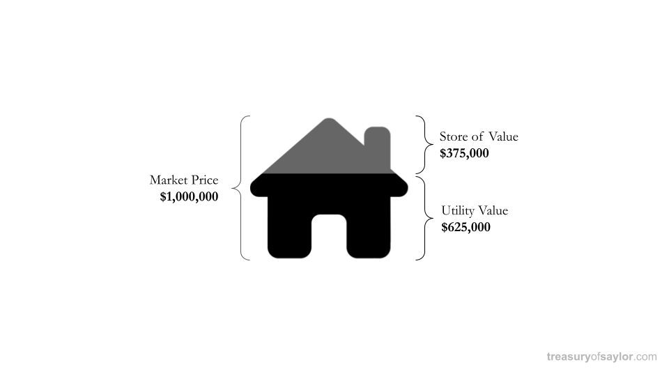 anilsaidso's tweet image. "In a world without a perfected form of capital, we have to monetize art, real estate, equities, bonds, etc.
Meaning these assets cost more than they otherwise would because they’re serving the dual purpose of preserving capital.
I know wealthy people who own 16 estates on the…