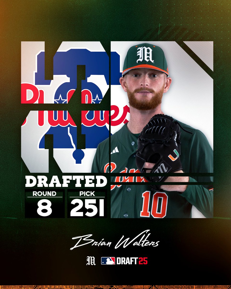 Miami Hurricanes Baseball (@canesbaseball) on Twitter photo From The U to the City of Brotherly Love! π
The <a href="/Phillies/">Philadelphia Phillies</a> select <a href="/BrianWalters_10/">Brian Walters</a> in the 8th round with the 251st pick of the <a href="/MLBDraft/">MLB Draft</a> π From The U to the City of Brotherly Love! π
The <a href="/Phillies/">Philadelphia Phillies</a> select <a href="/BrianWalters_10/">Brian Walters</a> in the 8th round with the 251st pick of the <a href="/MLBDraft/">MLB Draft</a> π