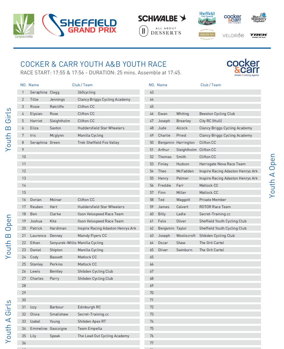 COMING SOON: Just 2 days away from the Sheffield Grand Prix on Wednesday evening. Riders lists are now online. The event has nearly 300 riders down to compete over 4 races.
sheffieldgrandprix.com/rider-lists/