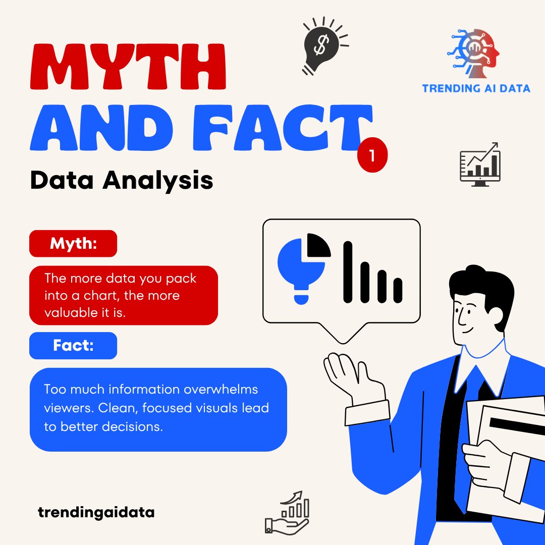 Trending AI Data tweet media