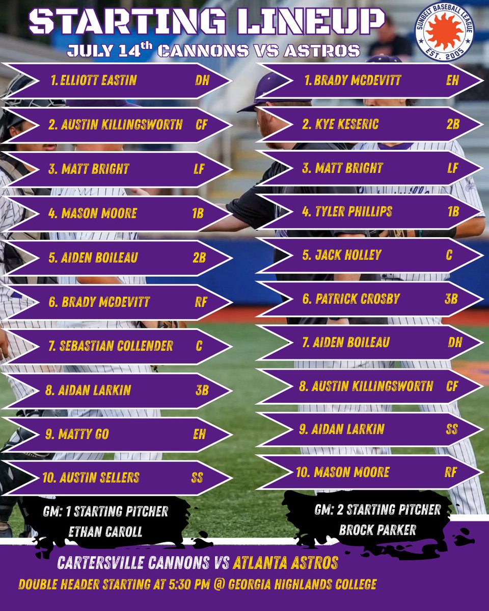 Cartersvil62046's tweet image. Double Header Game Day for the Cannons! Starting lineups for game 1 and game 2! First pitch is at 5:30pm at the beautiful Georgia Highlands Stadium. Come out and support!