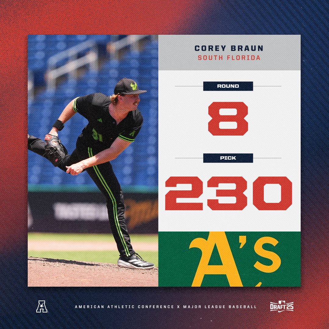 American_Conf's tweet image. Corey Braun ➡️ out west

Braun was drafted in the 8th round by the @Athletics  🤘⚾️

#AmericanWay x #AmericanBSB