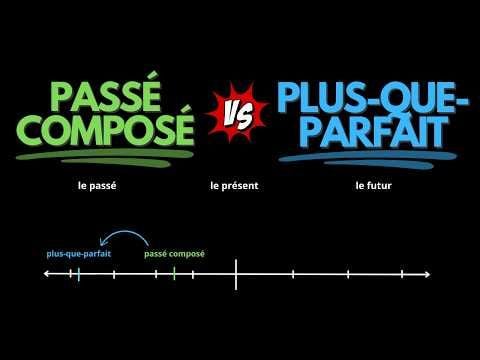 reisquarteu's tweet image. Learn the #PasséComposé and #PlusQueParfait: youtu.be/y0Hy6K6wtuI #ApprendreFrançais