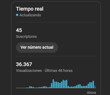 La Cueva De Patch tweet media