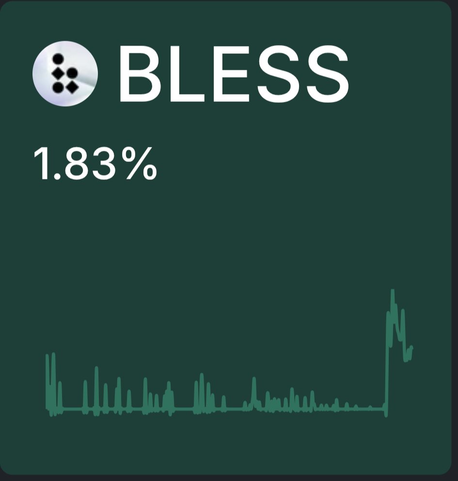 jack_kane0's tweet image. 1.83% mindshare. No noise. No hype. Just pure presence.
Bless isn’t here to trend — it’s here to transcend.
Built different. Moving quiet. Climbing slow.
Some projects shout.
Bless? It radiates.
Top 20 with calm energy 🌟
#BlessProtocol #MindshareMatters #KaitoLB #SilentBuilders
