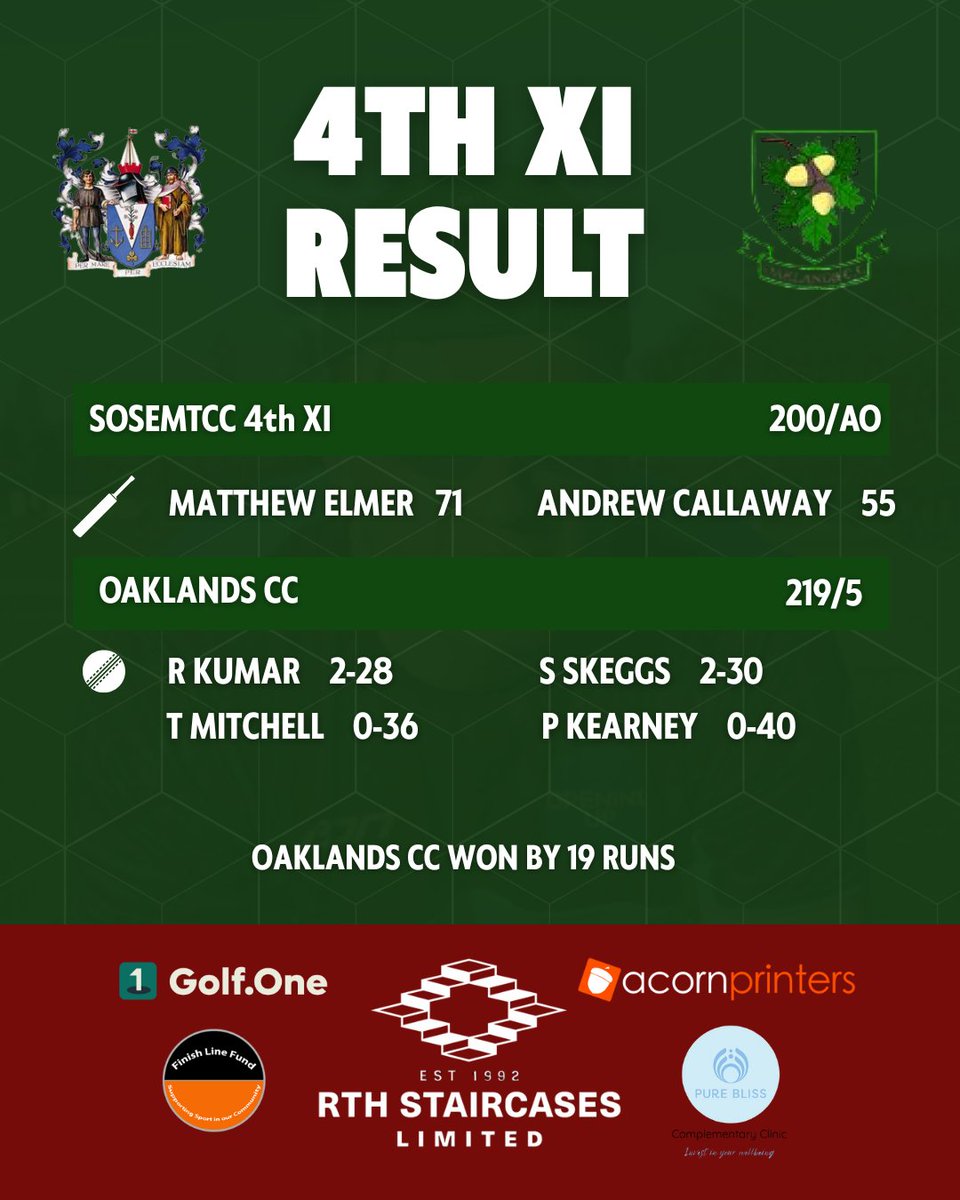 Results from Saturdays games!!

Good effort from all our XIs!! Great wins for our 1st and 2nd teams!

See you next week!! 💪🏏

#sosemtcc #seasiders