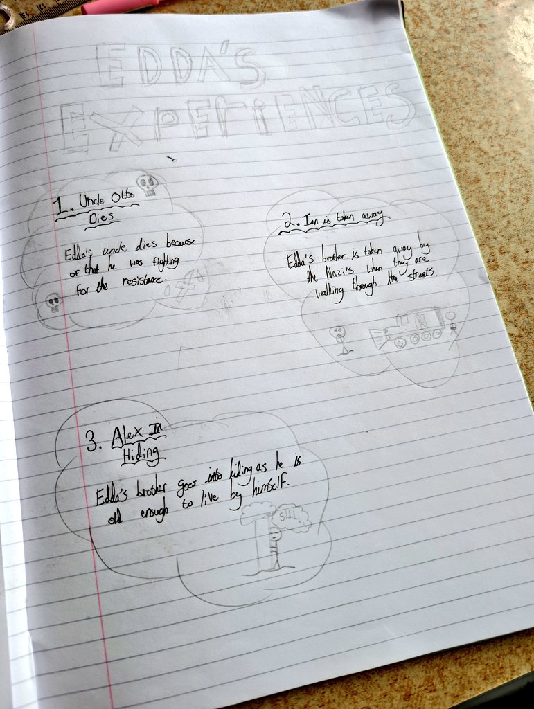 SecondaryEng's tweet image. My other year 7 class finished RESIST today... V FOR VICTORY ✌️🕊️. Students chose from a front cover revamp or writing the first paragraph of the sequel - I love that many students opted for writing for pleasure 🤩🙏✨ #teamenglish #literacy #youngwriters