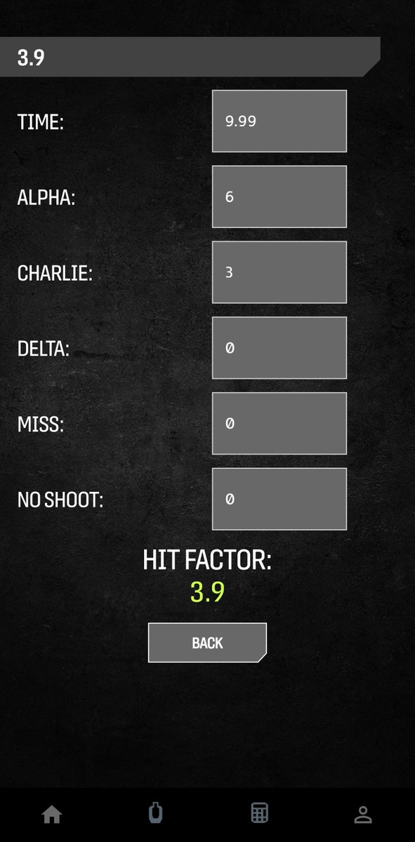 JordanMonroe47's tweet image. Gave @BaerSolutions 3R33 July Drill a go!
Glock 48 IWB
Time: 9.99
A: 6
C: 3
HF: 3.9
What I learned is that I need to shoot more with my weak hand π
Finding my sights again after changing hands was tricky π€
Also had a hiccup after the mag change that slowed me down.