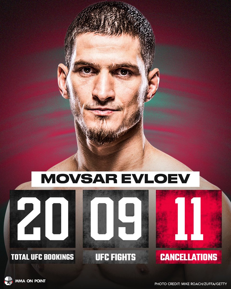 Movsar Evloev has not had two fights in a row without a cancellation in between since 2021 🫤
