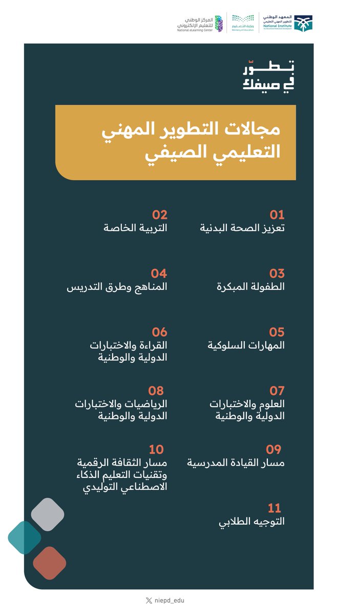 المعهد الوطني للتطوير المهني التعليمي (@niepd_edu) on Twitter photo مجالات وبرامـــج طموحــــــــــــــة
نحو نمو مهني وممارسات تعليمية متميزة✨
#تطور_في_صيفك
وانضم معنا .. عبر الرابط:
niepd.futurex.sa/honor مجالات وبرامـــج طموحــــــــــــــة
نحو نمو مهني وممارسات تعليمية متميزة✨
#تطور_في_صيفك
وانضم معنا .. عبر الرابط:
niepd.futurex.sa/honor