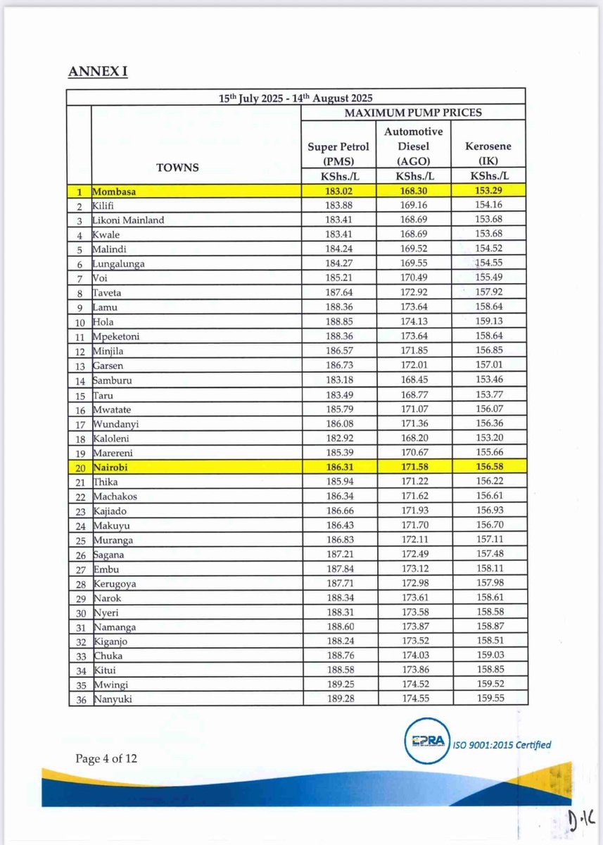 Ali 'Mwamvita' Manzu (@ali_manzu) on Twitter photo Fuel prices increase by Sh8.99 in latest <a href="/EPRA_Ke/">Energy and Petroleum Regulatory Authority</a> review, petrol, diesel and kerosene to retail at Sh186.31, Sh171.58, and Sh156.58 per litre respectively, in Nairobi. - standardmedia.co.ke Fuel prices increase by Sh8.99 in latest <a href="/EPRA_Ke/">Energy and Petroleum Regulatory Authority</a> review, petrol, diesel and kerosene to retail at Sh186.31, Sh171.58, and Sh156.58 per litre respectively, in Nairobi. - standardmedia.co.ke