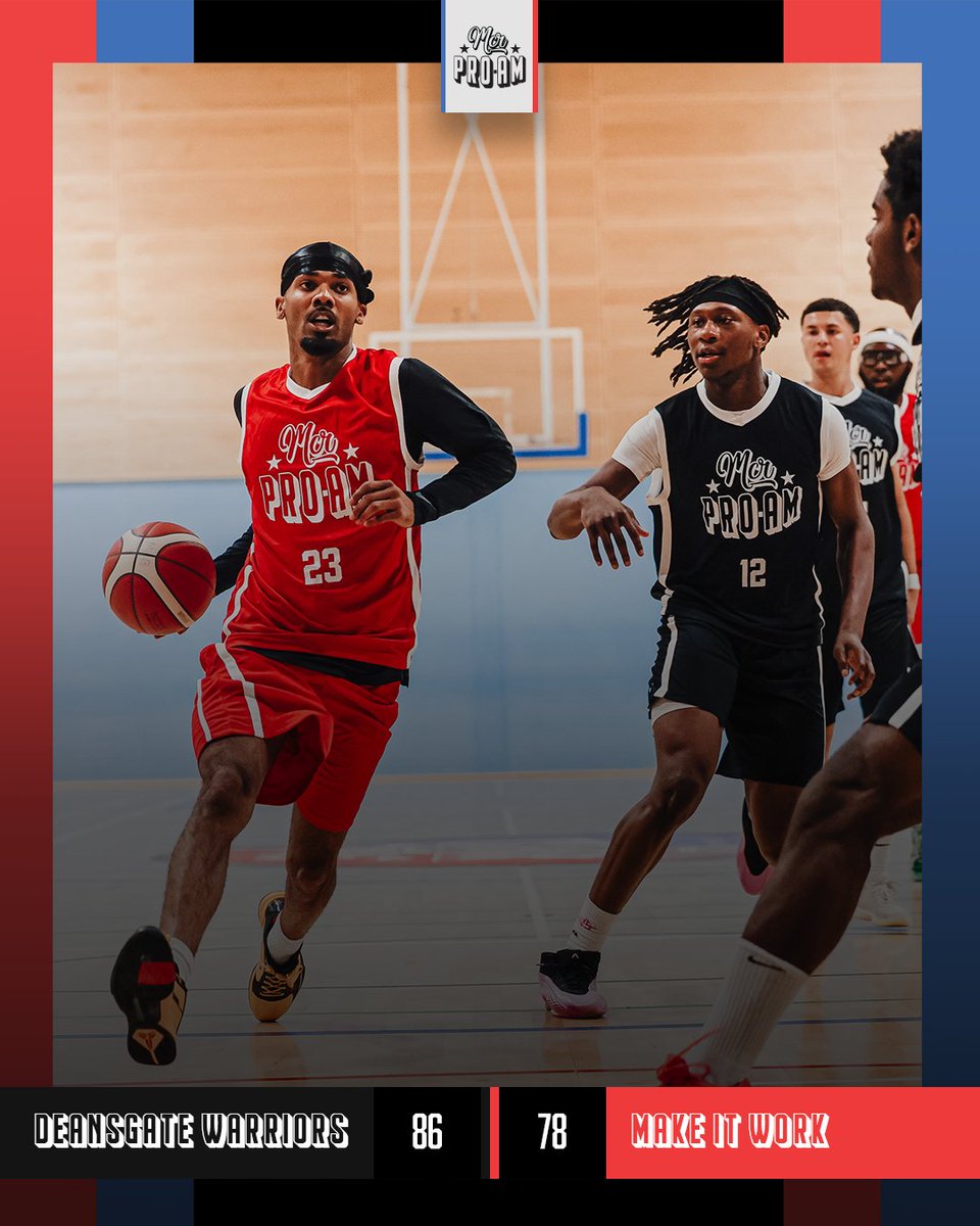 Today's #MCRProAm results...