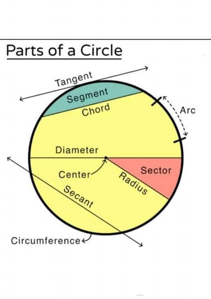 sonukg4india's tweet image. ❄️🏝️💎