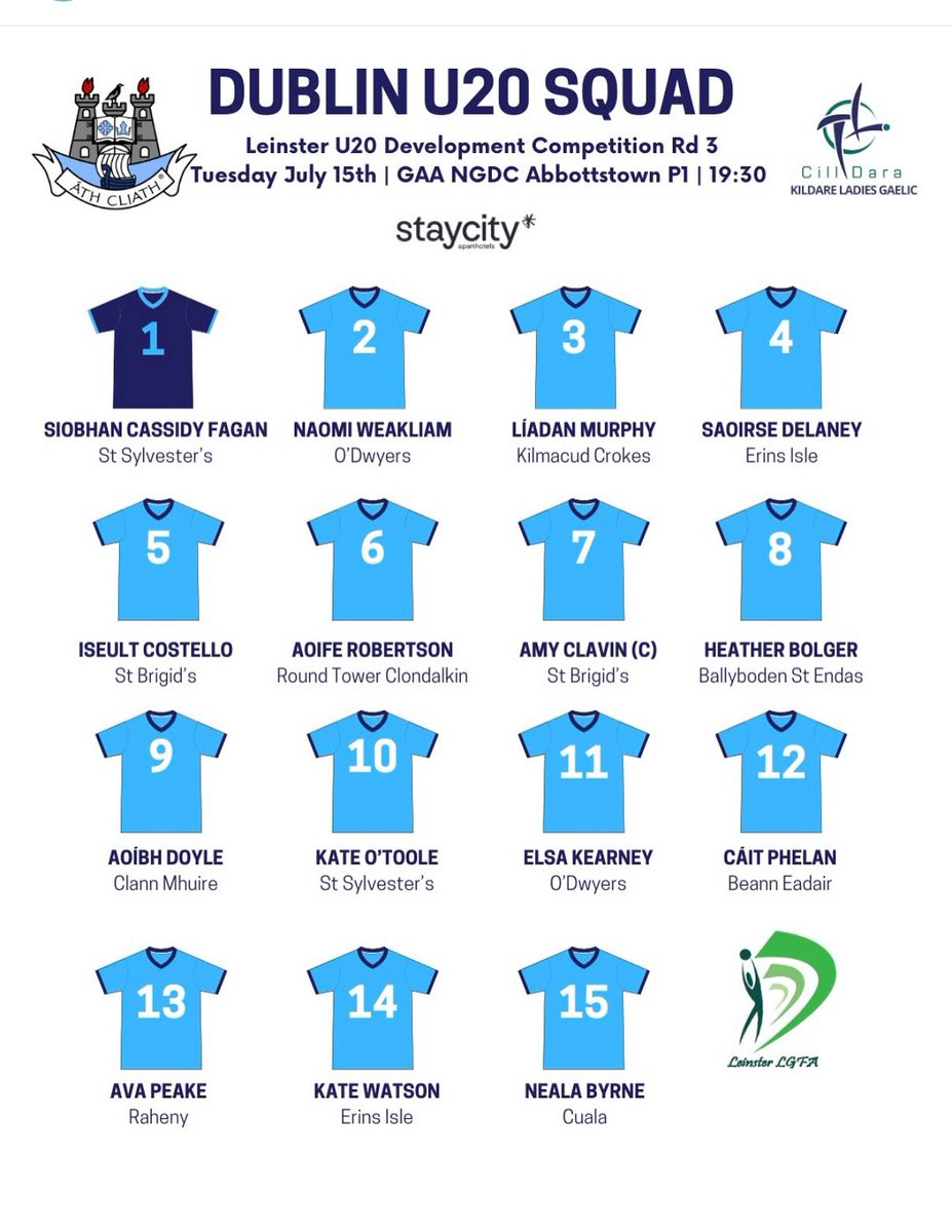Clann Mhuire CLG (@clannmhuireclg) on Twitter photo The very Best of Luck to our own Aoibh Doyle and <a href="/dublinladiesg/">DublinLGFA</a> U20 Ladies tomorrow against Kildare ππππππππ©΅ππ©΅ #SmallVillageBigDreams The very Best of Luck to our own Aoibh Doyle and <a href="/dublinladiesg/">DublinLGFA</a> U20 Ladies tomorrow against Kildare ππππππππ©΅ππ©΅ #SmallVillageBigDreams
