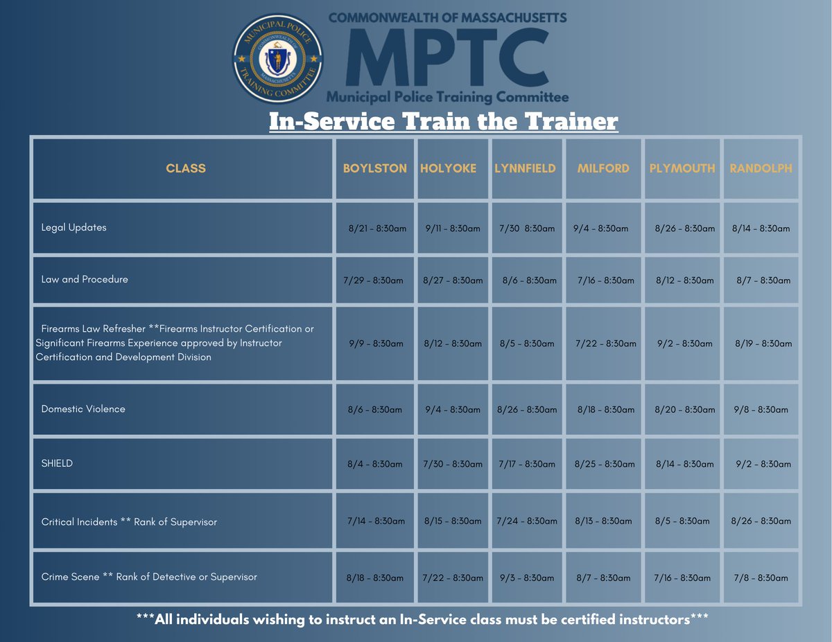 MassMPTC's tweet image. Attention Certified MPTC Instructors! Upcoming MPTC TY26 In-Service Train the Trainer classes available at 6 locations! Contact Academy Program Coordinators with any questions regarding prerequisites.
Register now: mass.gov/mptc-acadis-tr…