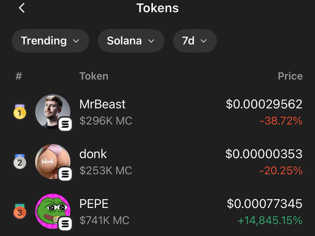 dhsjsjdhsjsj's tweet photo. 3rd token of the week!
BABY $PEPE one green📈

So why waiting?
CA: Ey2zpSAJ5gVLfYDD5WjccbksJD3E9jPFMPaJ8wxvpump https://t.co/WLnRtkpPBj