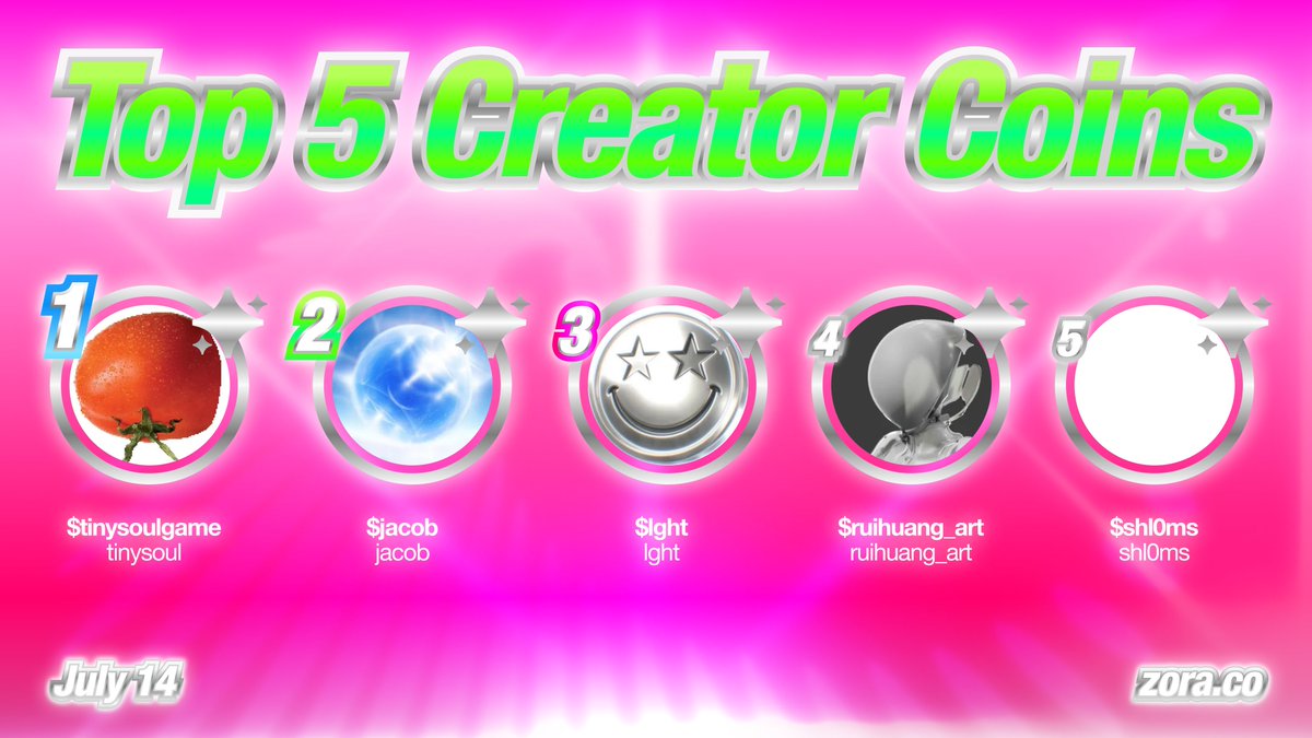 Creator coins on the rise