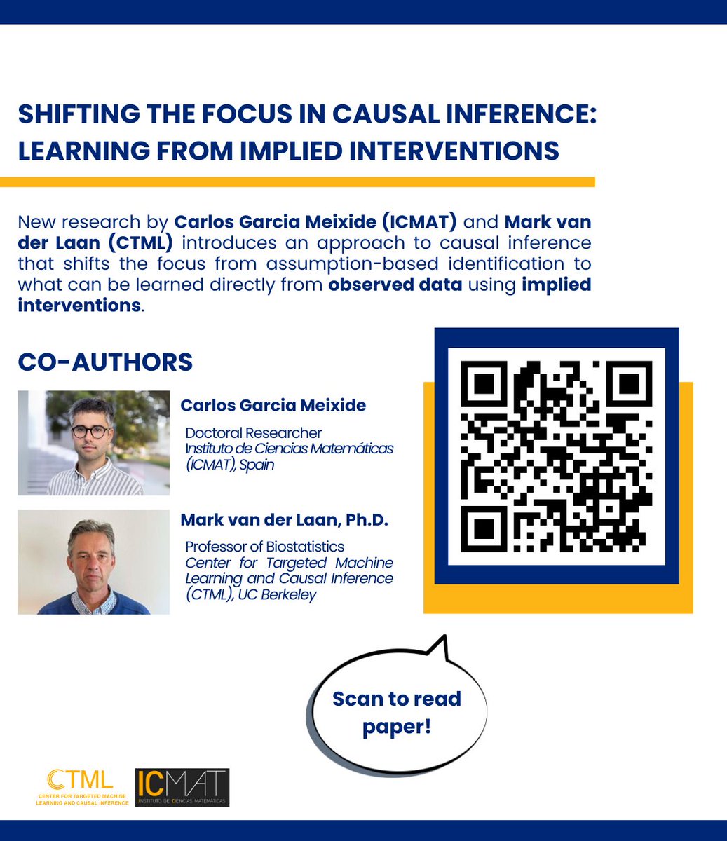 CTML VSR alum Carlos Meixide and CTML co-director Mark van der Laan present a new approach to causal inference. The new paper challenges the traditional assumption-based identification to what can be learned directly from observed data using implied interventions. 
Link in bio!🔗