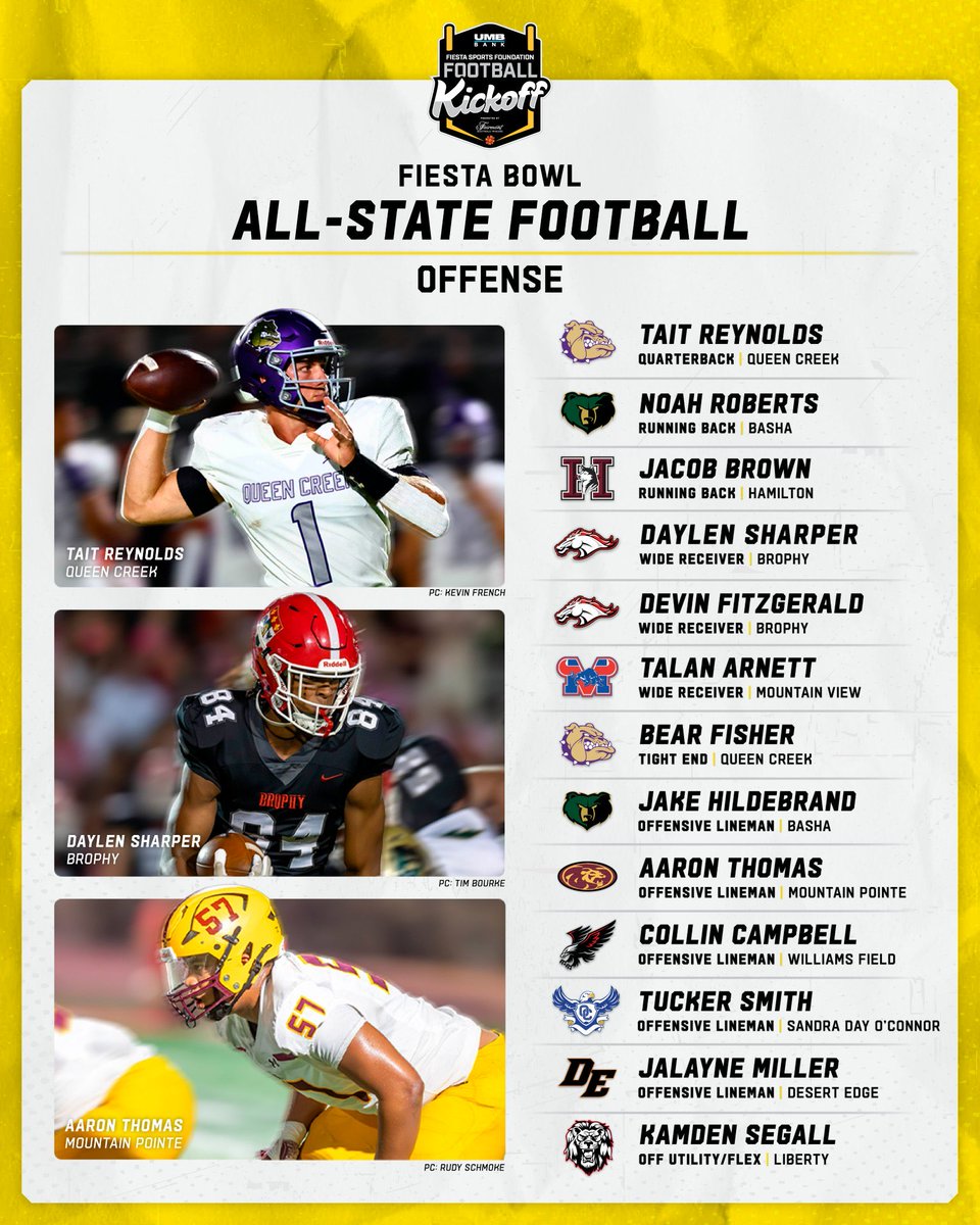 AaronEliThomas's tweet image. Thanks for the recognition, @Fiesta_Bowl @AZPreps365
#RollPride @MP_PrideFB