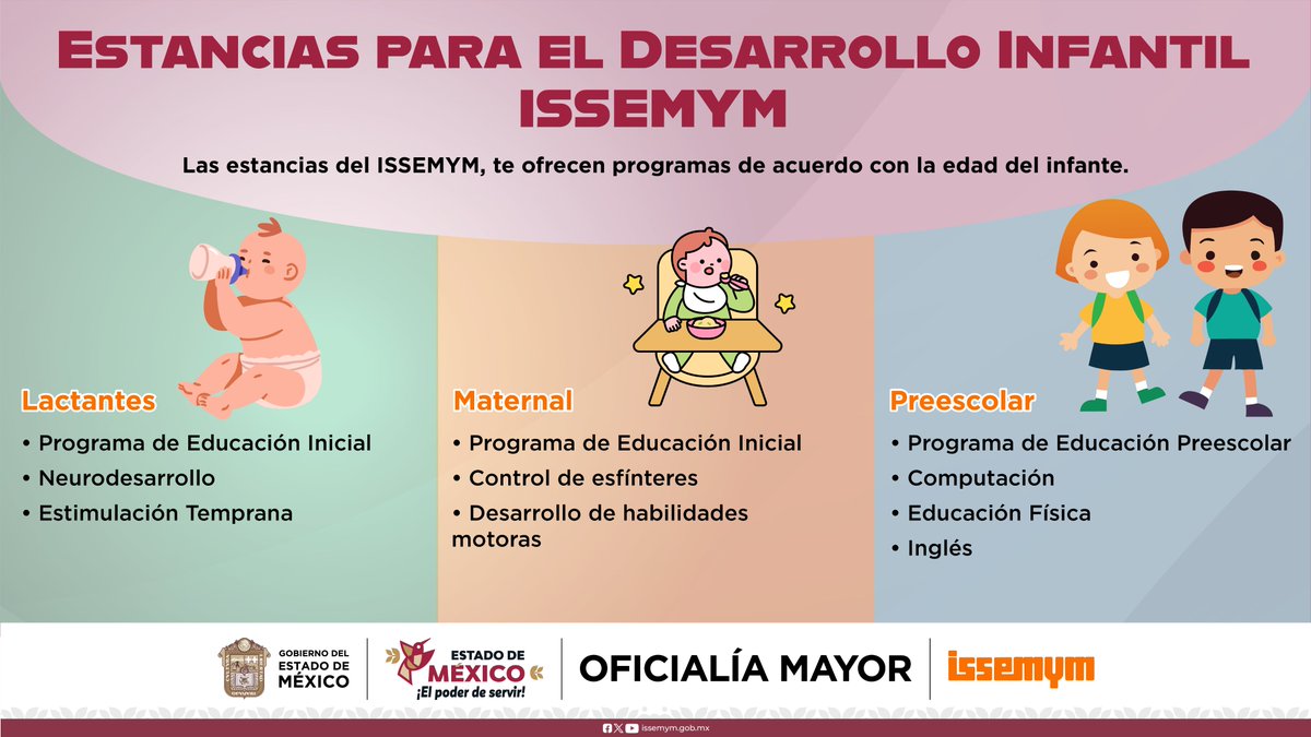 🏫 Las inscripciones a las Estancias para el Desarrollo Infantil del #Issemym, continúan abiertas hasta el próximo 31 de julio. 🧒👧

Consulta: goo.su/SYv800
#EquipoIssemym #ElPoderDeServir