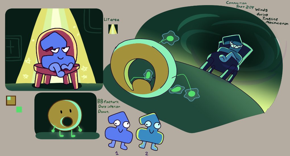 // TPOT 19 SPOILERS

As a bonus, I made concept art for how the coloring/lighting would turn out in my scene!