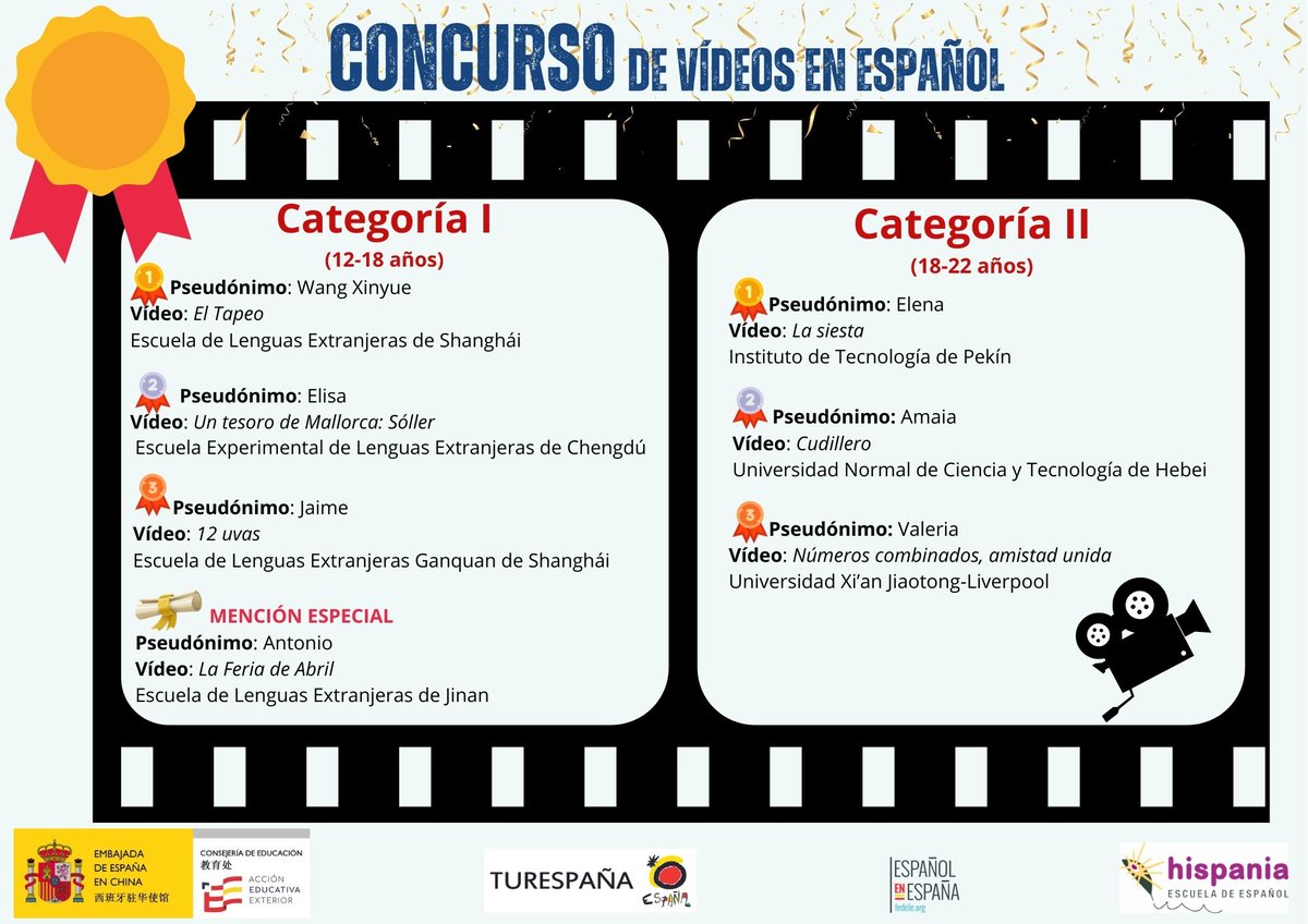 Consejería de Educación China, Corea y Japón (@edu_cn_cr_jp) on Twitter photo 📢Ya tenemos los ganadores del Concurso de vídeos 📽️en español en China. Enhorabuena👏 a todos los ganadores 🏆, a su profesorado y centros educativos por la gran acogida que esta iniciativa ha tenido. Más de 170 vídeos recibidos <a href="/AccEducativaExt/">Acción Educativa Exterior</a> <a href="/EmbEspChina/">Emb. España en China</a> <a href="/ConsuladoEspHK/">Consulado General de España en Hong Kong 西班牙駐港總領事館</a> 📢Ya tenemos los ganadores del Concurso de vídeos 📽️en español en China. Enhorabuena👏 a todos los ganadores 🏆, a su profesorado y centros educativos por la gran acogida que esta iniciativa ha tenido. Más de 170 vídeos recibidos <a href="/AccEducativaExt/">Acción Educativa Exterior</a> <a href="/EmbEspChina/">Emb. España en China</a> <a href="/ConsuladoEspHK/">Consulado General de España en Hong Kong 西班牙駐港總領事館</a>