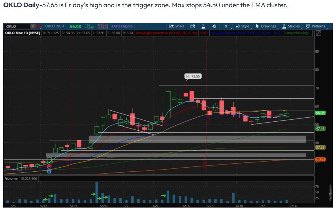 The Swing Report tweet media